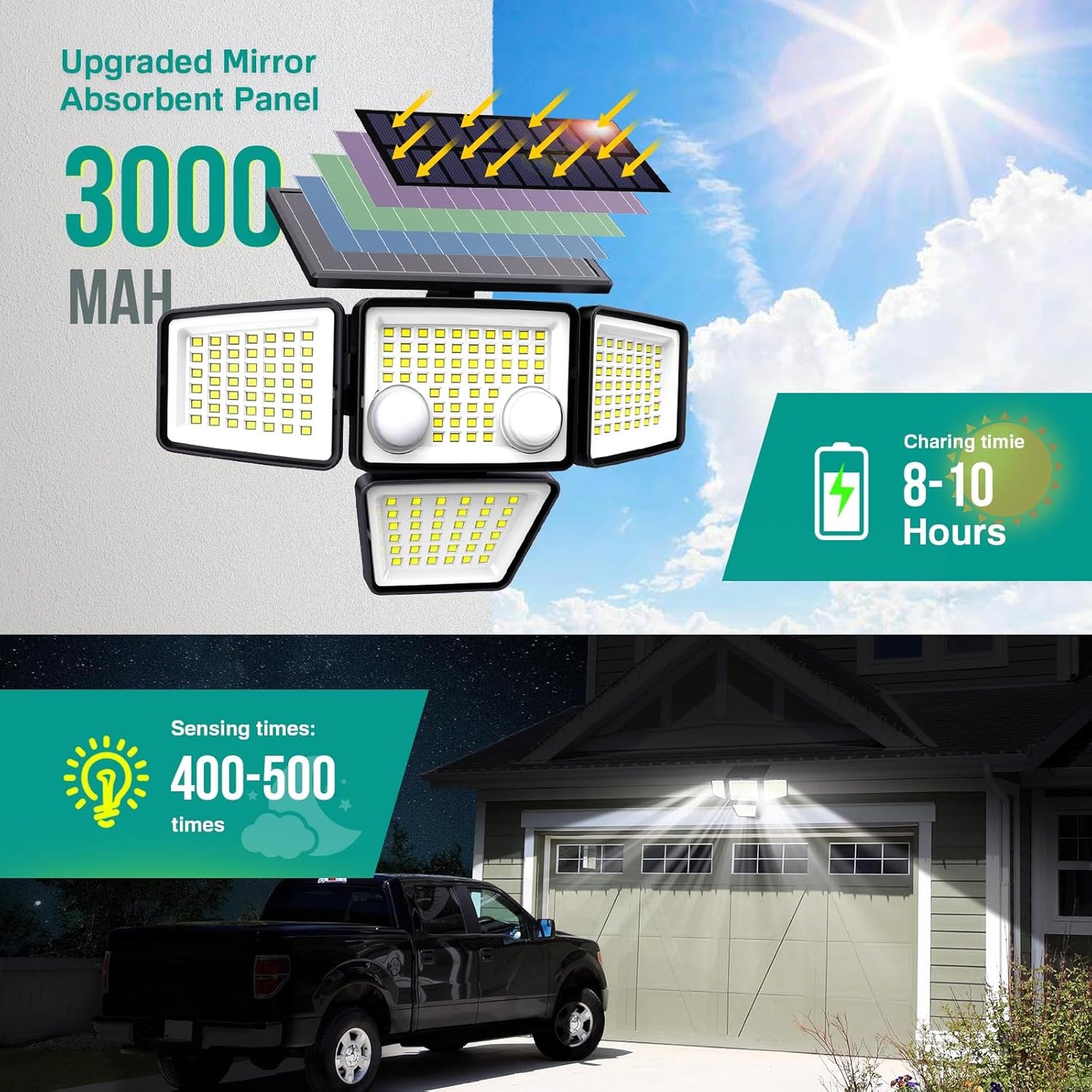 Solar-Außenleuchten - 3000 lm, 188 LEDs, Bewegungsmelder