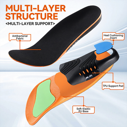🔥🔥Jetzt 50 % Rabatt👟 Unisex Ergonomische Einlegesohlen mit Fußgewölbeunterstützung