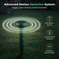 Solar Powered Ultrasonic Animal Repeller Stake